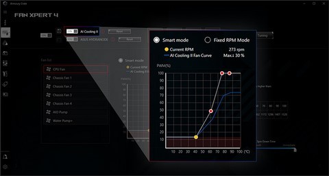 ROG STRIX X670E-E GAMING WIFI